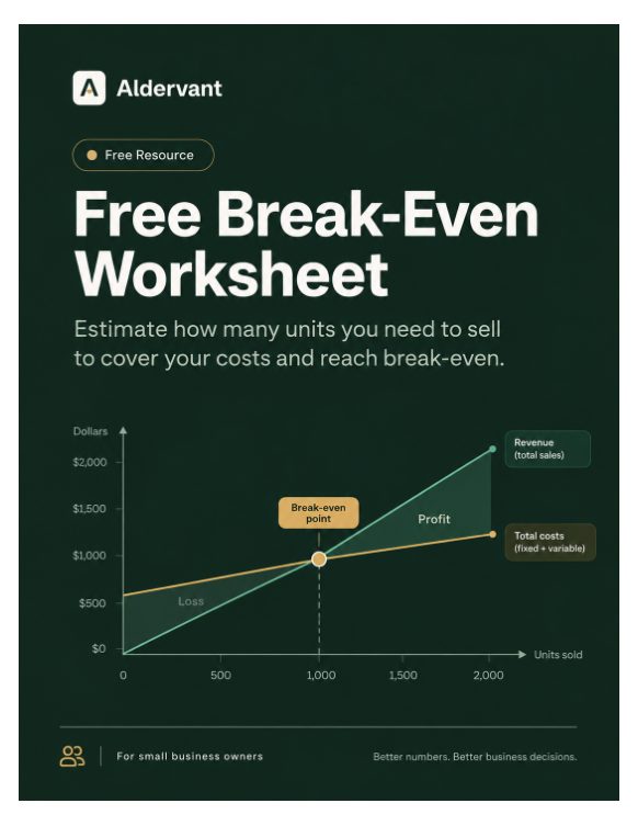 Cover of Aldervant's free Break-Even Worksheet